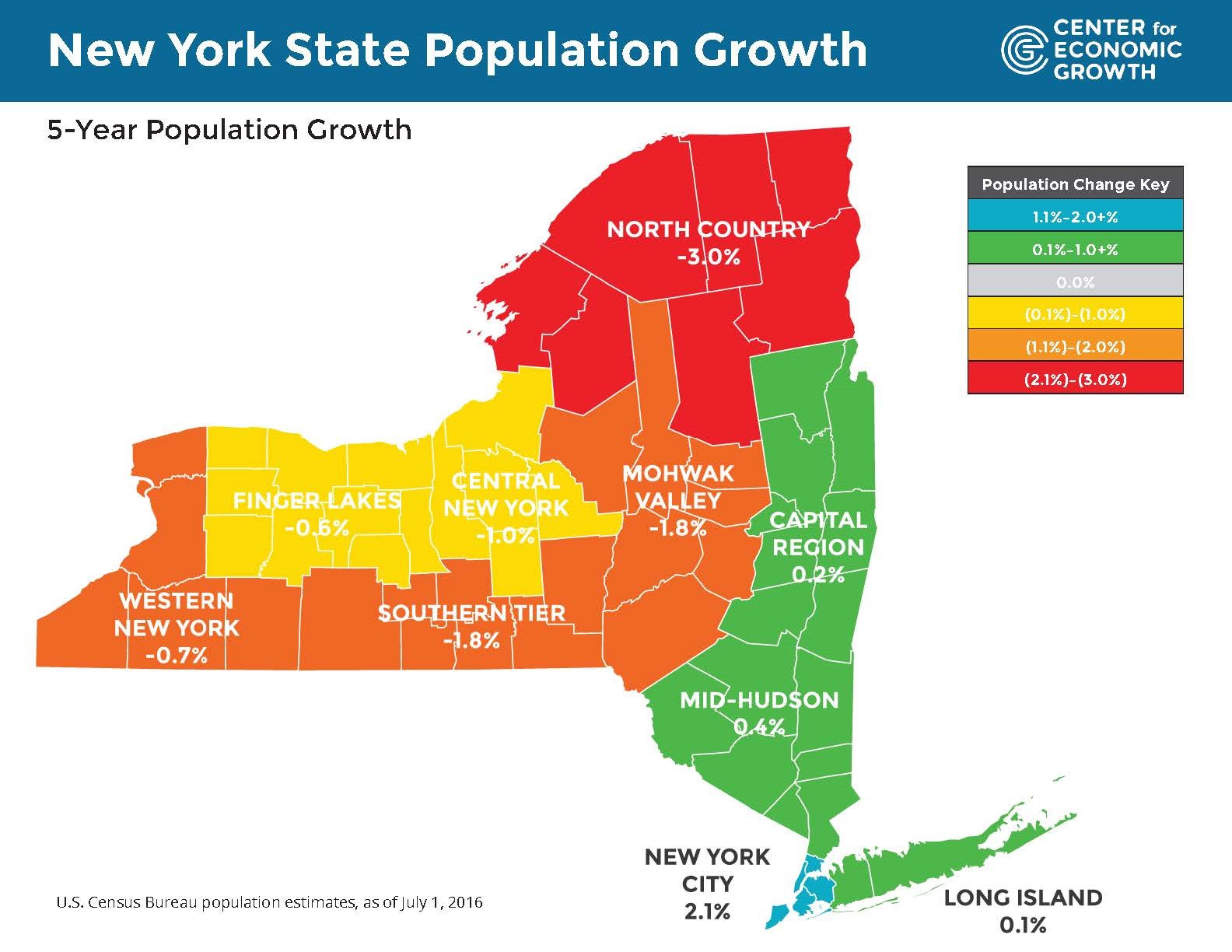 New York City Population Demographics of Queens Wikipedia