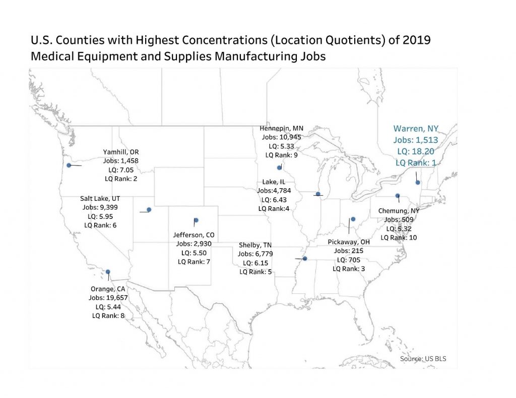 Warren County, New York, Has Nation’s Highest Concentration of Medical