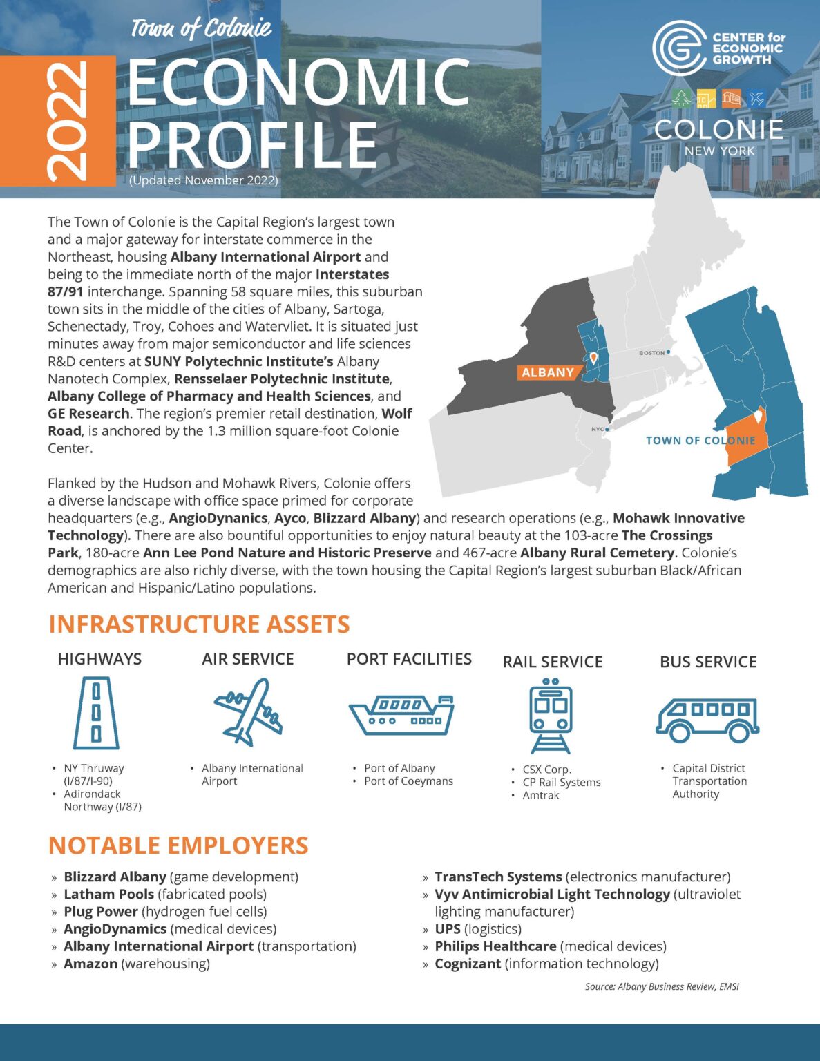 Town of Colonie 2022 Economic Profile Center for Economic Growth
